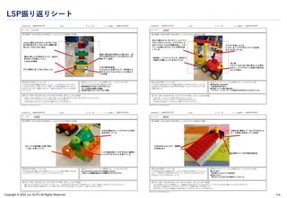 Copyright © 2024 Jun SUTO All Rights Reserved.
LSP振り返りシート
174
 