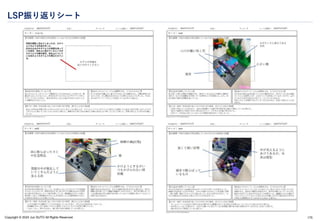 Copyright © 2024 Jun SUTO All Rights Reserved.
LSP振り返りシート
175
 