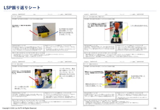 Copyright © 2024 Jun SUTO All Rights Reserved.
LSP振り返りシート
176
 