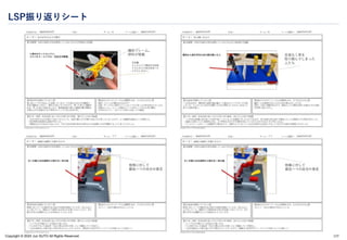 Copyright © 2024 Jun SUTO All Rights Reserved.
LSP振り返りシート
177
 