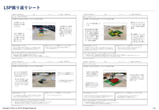 Copyright © 2024 Jun SUTO All Rights Reserved.
LSP振り返りシート
179
 