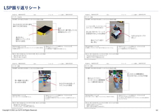 Copyright © 2024 Jun SUTO All Rights Reserved.
LSP振り返りシート
181
 