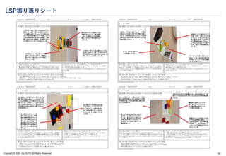Copyright © 2024 Jun SUTO All Rights Reserved.
LSP振り返りシート
184
 