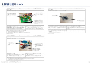 Copyright © 2024 Jun SUTO All Rights Reserved.
LSP振り返りシート
185
 