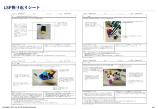 Copyright © 2024 Jun SUTO All Rights Reserved.
LSP振り返りシート
186
 