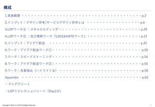 Copyright © 2024 Jun SUTO All Rights Reserved.
構成
1.実施概要 ・・・・・・・・・・・・・・・・・・・・・・・・・・・・・・・・・・・・・・p.2
2.インプット：デザイン思考/サービスデザイン思考とは ・・・・・・・・・・・・・・・・・p.6
3.LSPワーク① ：スキルビルディング・・・・・・・・・・・・・・・・・・・・・・・・・・p.29
4.LSPワーク② ：自己理解ワーク「LOVE&HATEワーク」・・・・・・・・・・・・・・・・・p.37
5.インプット：アイデア創造 ・・・・・・・・・・・・・・・・・・・・・・・・・・・・・p.45
6.ワーク：アイデア創造ワーク①・・・・・・・・・・・・・・・・・・・・・・・・・・・・ p.50
7.ワーク：スピードストーミング・・・・・・ ・・・・・・・・・・・・・・・・・・・・・・p.54
8.ワーク：アイデア創造ワーク②：・・・・・・・・・・・・・・ ・・・・・・・・・・・・・p.56
9.ワーク：良案抽出（ハイライト法） ・・・・・・・・・・・・・・・・・・・・・・・・・・p.58
Appendix ・・・・・・・・・・・・・・・・・・・・・・・・・・・・・・・・・・・・・・p.65
・アイデアシート
・LSPリフレクションシート（Day1分）
1
 