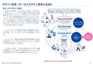 Copyright © 2024 Jun SUTO All Rights Reserved.
デザイン思考／サービスデザイン思考とは何か
 サービスデザイン思考
デザイン思考が、ものづくりである「プロダク
トデザイン」、ユーザーが体験した時の反応や関
係性をデザインする「インタラクションデザイン
」、ユーザーの体験全体をデザインする「アクテ
ィビティデザイン」を主として対象とするのに対
し、その対象をサービスにまで拡張して適用する
のが「サービスデザイン/サービスデザイン思考
」と呼ばれる考え方である。
インターネットの普及やDXへの理解が深まる
のに相まって、モノのサービス化が進展しつつあ
る。
したがって、商品や製品が単独で価値を生み出
す時代から、すべてのモノがサービスとして存在
する時代が到来しつつある。
モノはもちろん、それを利用するユーザーや顧
客の関係、さらにはそれを提供するビジネスモデ
ル自体をデザインする必要性が生まれている。
22
DNP(https://lp.dnp.co.jp/servicedesignlab/)より引用.
 