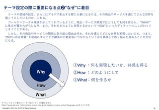 Copyright © 2024 Jun SUTO All Rights Reserved.
テーマ設定の際に重要になる点❷“なぜ”に着目
テーマや領域の設定、さらにはアイデア創出する際に大事になるのは、その商品やサービスを通じてどんな世界を
描こうとしているのか、にある。
ゴールデンサークル理論が示してくれているように、商品・サービス開発ではどうしても何を作るか、 “WHAT”
に焦点が置かれがちになり、また、それをどのように実現するかという“HOW”といったディティールにこだわって
しまうことがある。
しかし、その商品やサービスの開発に取り組む理由は何か、それを通じてどんな世界を実現したいのか、つまり、
“WHY=存在意義” を明確にすることが顧客の行動変容につながるという点を意識して取り組みを進めることが大切
になる。
28
Why
How
What
①Why ：何を実現したいか、共感を得る
②How ：どのようにして
③What：何を作るか
サイモンシネック 優れたリーダーはどうやって行動を促すか
(http://www.ted.com /talks /simon_sinek_how_great_leaders_inspire_action?language=ja)をもとに作成
 