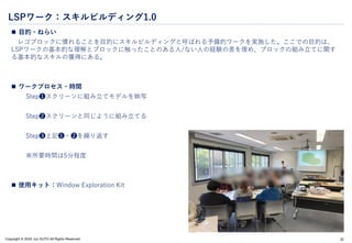 Copyright © 2024 Jun SUTO All Rights Reserved.
LSPワーク：スキルビルディング1.0
 目的・ねらい
レゴブロックに慣れることを目的にスキルビルディングと呼ばれる予備的ワークを実施した。ここでの目的は、
LSPワークの基本的な理解とブロックに触ったことのある人/ない人の経験の差を埋め、ブロックの組み立てに関す
る基本的なスキルの獲得にある。
 ワークプロセス・時間
Step❶スクリーンに組み立てモデルを映写
Step❷スクリーンと同じように組み立てる
Step❸上記❶・❷を繰り返す
※所要時間は5分程度
 使用キット：Window Exploration Kit
32
 