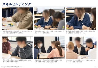 Copyright © 2024 Jun SUTO All Rights Reserved.
スキルビルディング
34
設計図に基づいて作品を作り、徐々にレゴブロ
ックの組み立てに慣れていく学生
作品を用いてストーリーを共有している学生とそ
のストーリーを聞く学生
自分の作品を手にとって、360度回転させながら
様々な角度で観察する学生
作品について「この色はなにを表していますか？
」等の質問や作品を介した対話が展開
グループメンバーの作品をじっくり観察しながら
ストーリーを聴き合う様子
最初は緊張した雰囲気が目立ったが、徐々に和や
かな雰囲気へと変化していった
 