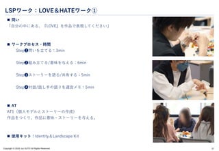 Copyright © 2024 Jun SUTO All Rights Reserved.
 問い
「自分の中にある、『LOVE』を作品で表現してください」
 ワークプロセス・時間
Step❶問いを立てる：3min
Step❷組み立てる/意味を与える：6min
Step❸ストーリーを語る/共有する：5min
Step❹対話/話し手の語りを適宜メモ：5min
 AT
AT1（個人モデルとストーリーの作成）
作品をつくり、作品に意味・ストーリーを与える。
 使用キット：Identity＆Landscape Kit
LSPワーク：LOVE＆HATEワーク①
37
 