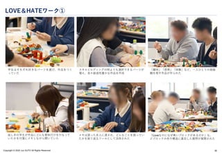 Copyright © 2024 Jun SUTO All Rights Reserved.
LOVE＆HATEワーク①
38
学生はそれぞれ好きなパーツを選び、作品をつく
っていた
スキルビルディングの時よりも選択できるパーツが
増え、各々創造性豊かな作品を作成
「趣味」「感情」「体験」など、一人ひとりの価値
観を現す作品が作られた
話し手の学生が作品にどんな意味付けを行なって
いたかを付箋にメモしながら聞いていた
メモは語った本人に渡され、どんなことを語ってい
たかを振り返るツールとして活用された
「Loveなのになぜ黒いブロックがあるのか」な、
どブロックの色や構造に着目した質問が展開された
 