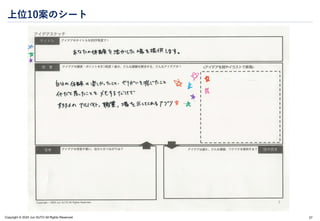 Copyright © 2024 Jun SUTO All Rights Reserved.
上位10案のシート
57
 