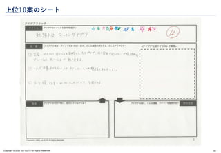 Copyright © 2024 Jun SUTO All Rights Reserved.
上位10案のシート
58
 