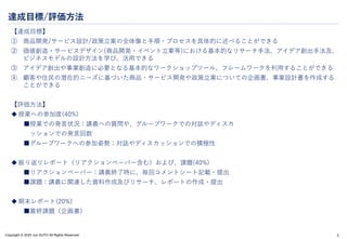 Copyright © 2024 Jun SUTO All Rights Reserved.
達成目標/評価方法
【達成目標】
① 商品開発/サービス設計/政策立案の全体像と手順・プロセスを具体的に述べることができる
② 価値創造・サービスデザイン(商品開発・イベント立案等)における基本的なリサーチ手法、アイデア創出手法及、
ビジネスモデルの設計方法を学び、活用できる
③ アイデア創出や事業創造に必要となる基本的なワークショップツール、フレームワークを利用することができる
④ 顧客や住民の潜在的ニーズに基づいた商品・サービス開発や政策立案についての企画書、事業設計書を作成する
ことができる
【評価方法】
 授業への参加度(40%)
■授業での発言状況：講義への質問や、グループワークでの対話やディスカ
ッションでの発言回数
■グループワークへの参加姿勢：対話やディスカッションでの積極性
 振り返りレポート（リアクションペーパー含む）および、課題(40%)
■リアクションペーパー：講義終了時に、毎回コメントシート記載・提出
■課題：講義に関連した資料作成及びリサーチ、レポートの作成・提出
 期末レポート(20%)
■最終課題（企画書）
5
 