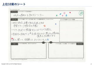 Copyright © 2024 Jun SUTO All Rights Reserved.
上位10案のシート
61
 