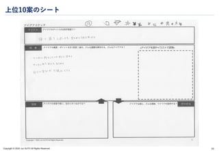 Copyright © 2024 Jun SUTO All Rights Reserved.
上位10案のシート
63
 