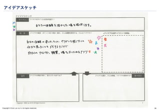 Copyright © 2024 Jun SUTO All Rights Reserved.
アイデアスケッチ
69
 