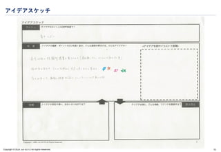 Copyright © 2024 Jun SUTO All Rights Reserved.
アイデアスケッチ
70
 