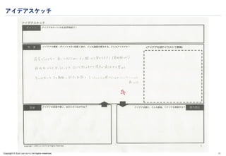 Copyright © 2024 Jun SUTO All Rights Reserved.
アイデアスケッチ
71
 