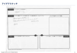 Copyright © 2024 Jun SUTO All Rights Reserved.
アイデアスケッチ
72
 