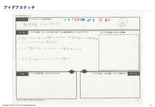 Copyright © 2024 Jun SUTO All Rights Reserved.
アイデアスケッチ
74
 