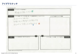 Copyright © 2024 Jun SUTO All Rights Reserved.
アイデアスケッチ
75
 