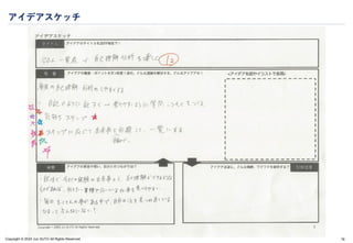 Copyright © 2024 Jun SUTO All Rights Reserved.
アイデアスケッチ
76
 