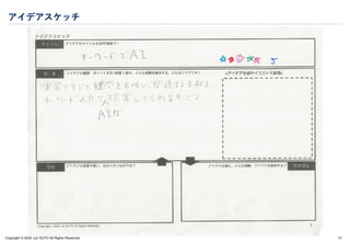 Copyright © 2024 Jun SUTO All Rights Reserved.
アイデアスケッチ
77
 
