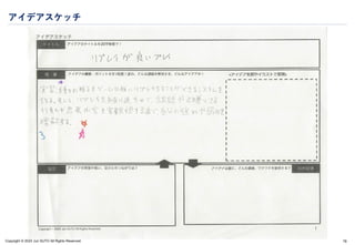 Copyright © 2024 Jun SUTO All Rights Reserved.
アイデアスケッチ
78
 