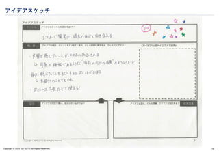 Copyright © 2024 Jun SUTO All Rights Reserved.
アイデアスケッチ
79
 