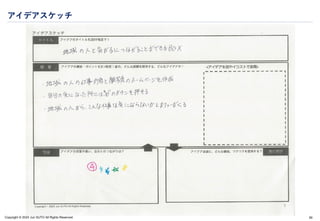 Copyright © 2024 Jun SUTO All Rights Reserved.
アイデアスケッチ
80
 