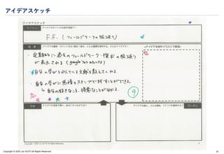 Copyright © 2024 Jun SUTO All Rights Reserved.
アイデアスケッチ
81
 