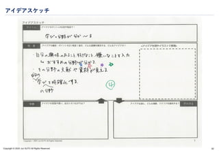 Copyright © 2024 Jun SUTO All Rights Reserved.
アイデアスケッチ
82
 