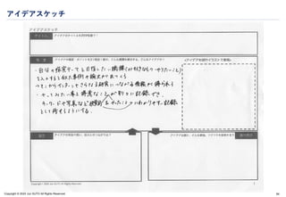 Copyright © 2024 Jun SUTO All Rights Reserved.
アイデアスケッチ
84
 