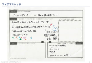 Copyright © 2024 Jun SUTO All Rights Reserved.
アイデアスケッチ
85
 