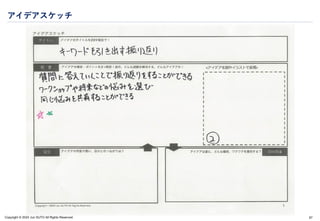 Copyright © 2024 Jun SUTO All Rights Reserved.
アイデアスケッチ
87
 
