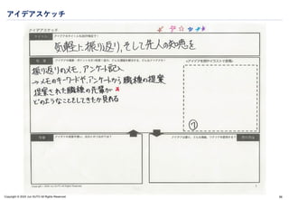 Copyright © 2024 Jun SUTO All Rights Reserved.
アイデアスケッチ
88
 