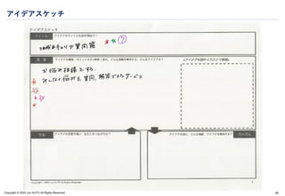 Copyright © 2024 Jun SUTO All Rights Reserved.
アイデアスケッチ
89
 