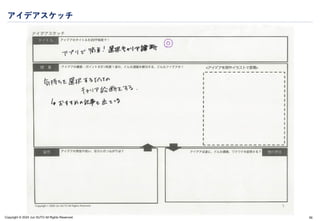 Copyright © 2024 Jun SUTO All Rights Reserved.
アイデアスケッチ
90
 