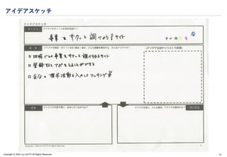 Copyright © 2024 Jun SUTO All Rights Reserved.
アイデアスケッチ
91
 