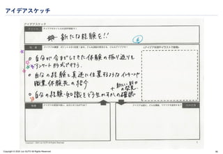 Copyright © 2024 Jun SUTO All Rights Reserved.
アイデアスケッチ
96
 