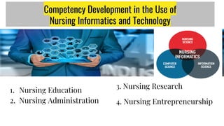 NURSING INFORMATICS AND NURSE ENTREPRENEURSHIP | PDF
