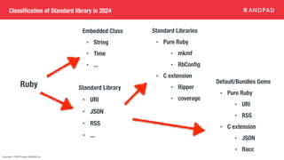 Copyright © 2020 Present ANDPAD Inc.
Classification of Standard library in 2024
Embedded Class
• String
• Time
• ...
Standard Library
• URI
• JSON
• RSS
• ...
Ruby
Standard Libraries
• Pure Ruby
• mkmf
• RbConfig
• C extension
• Ripper
• coverage
Default/Bundles Gems
• Pure Ruby
• URI
• RSS
• C extension
• JSON
• Racc
 