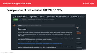 Copyright © 2020 Present ANDPAD Inc.
Real case of supply-chain attack
Example case of rest-client as CVE-2019-15224
 