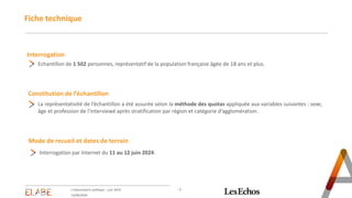 - 2 -
Fiche technique
Interrogation
Echantillon de 1 502 personnes, représentatif de la population française âgée de 18 an...
