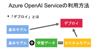 Azure OpenAI Serviceの利用方法
•「デプロイ」とは
基本モデル
カスタムモデル
基本モデル 学習データ
デプロイ
 