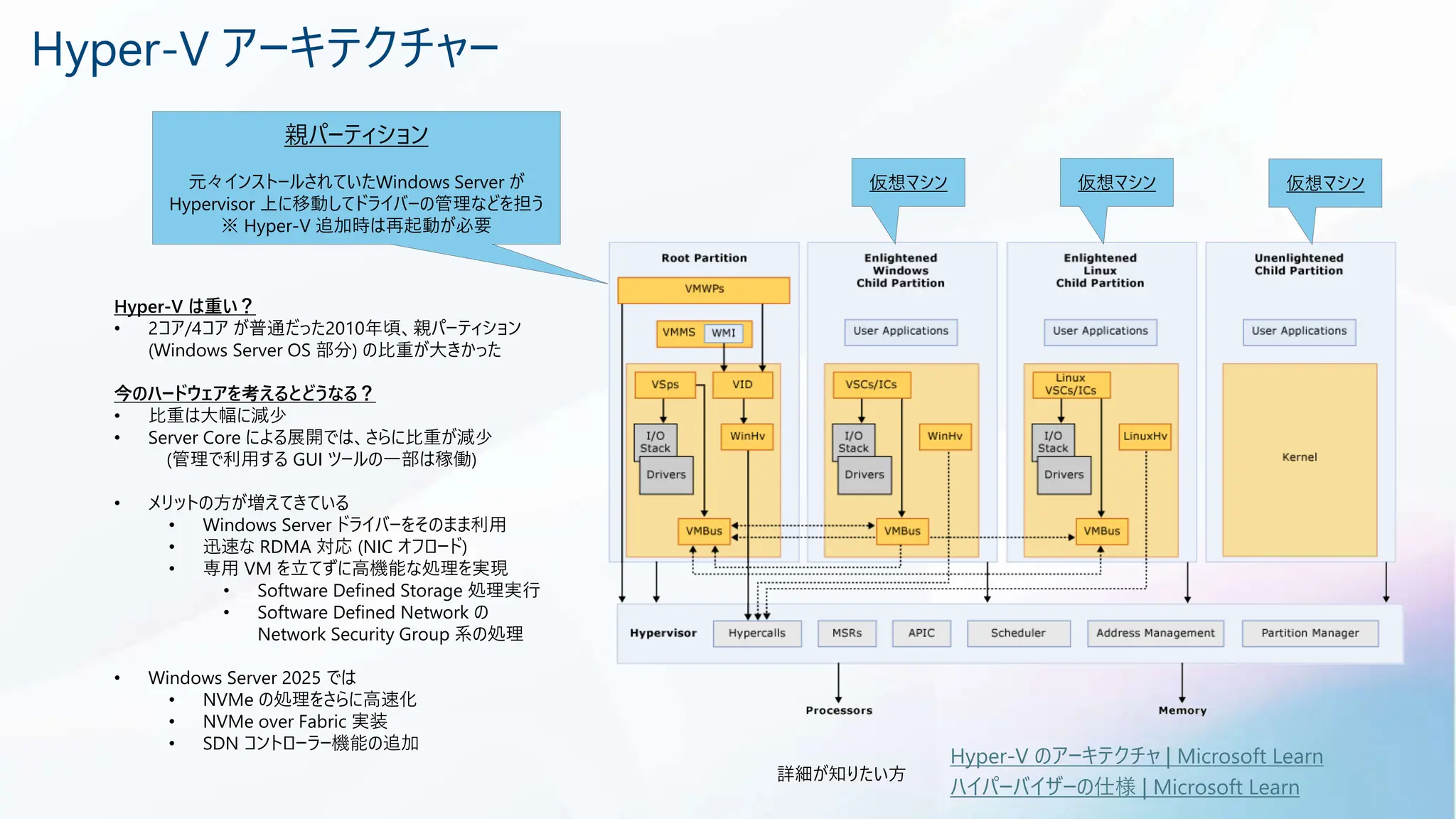 ハイブリッドクラウド研究会_Hyper-VとSystem Center Virtual Machine Manager セッションMM | PDF