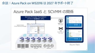 余談：Azure Pack on WS2016 は 2027 年サポート終了
 