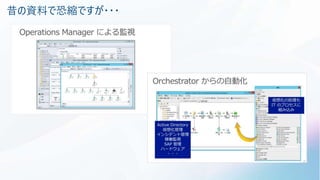 昔の資料で恐縮ですが・・・
 